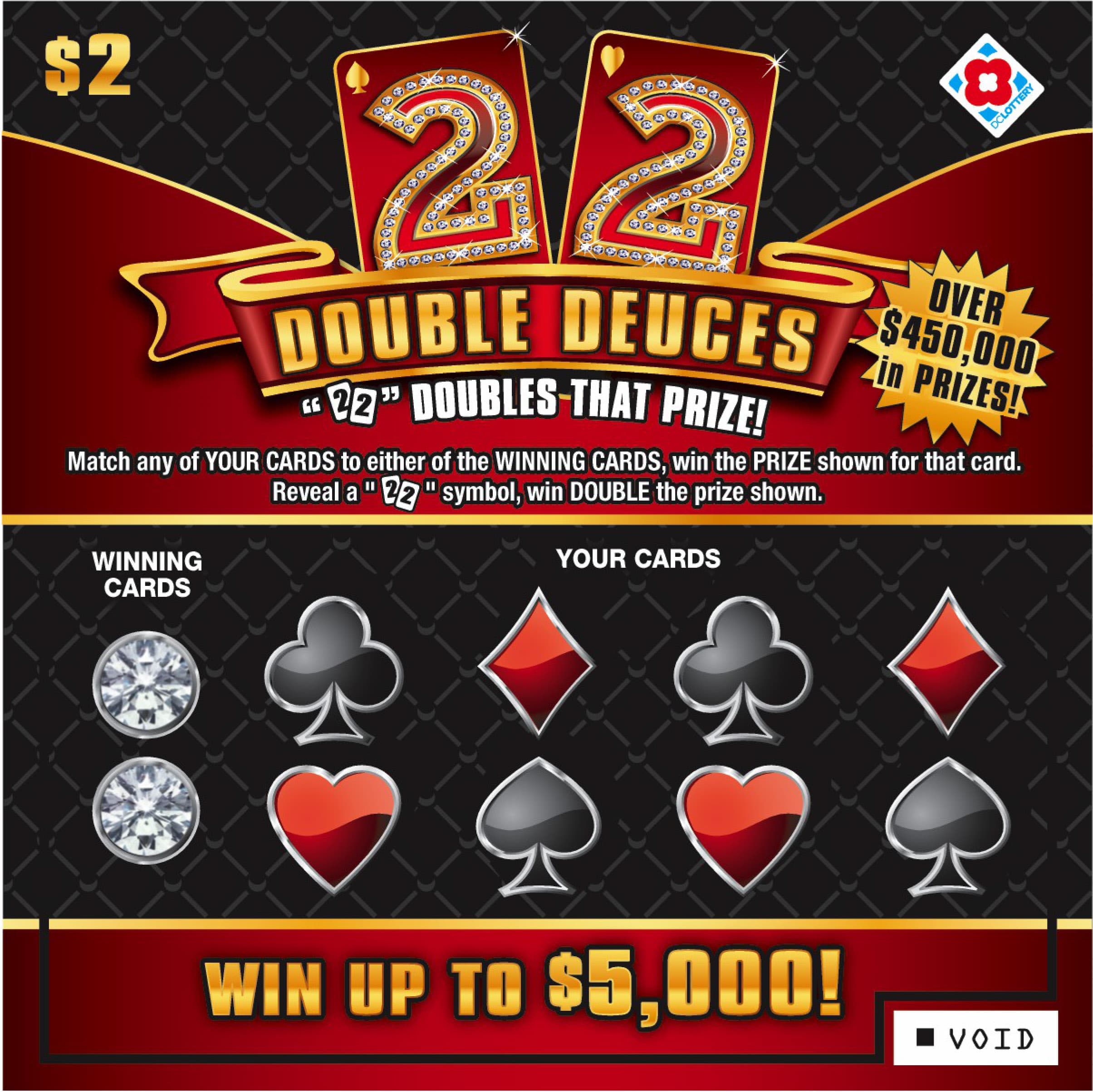 Double Deuces District of Columbia Lottery scratch-off ticket art