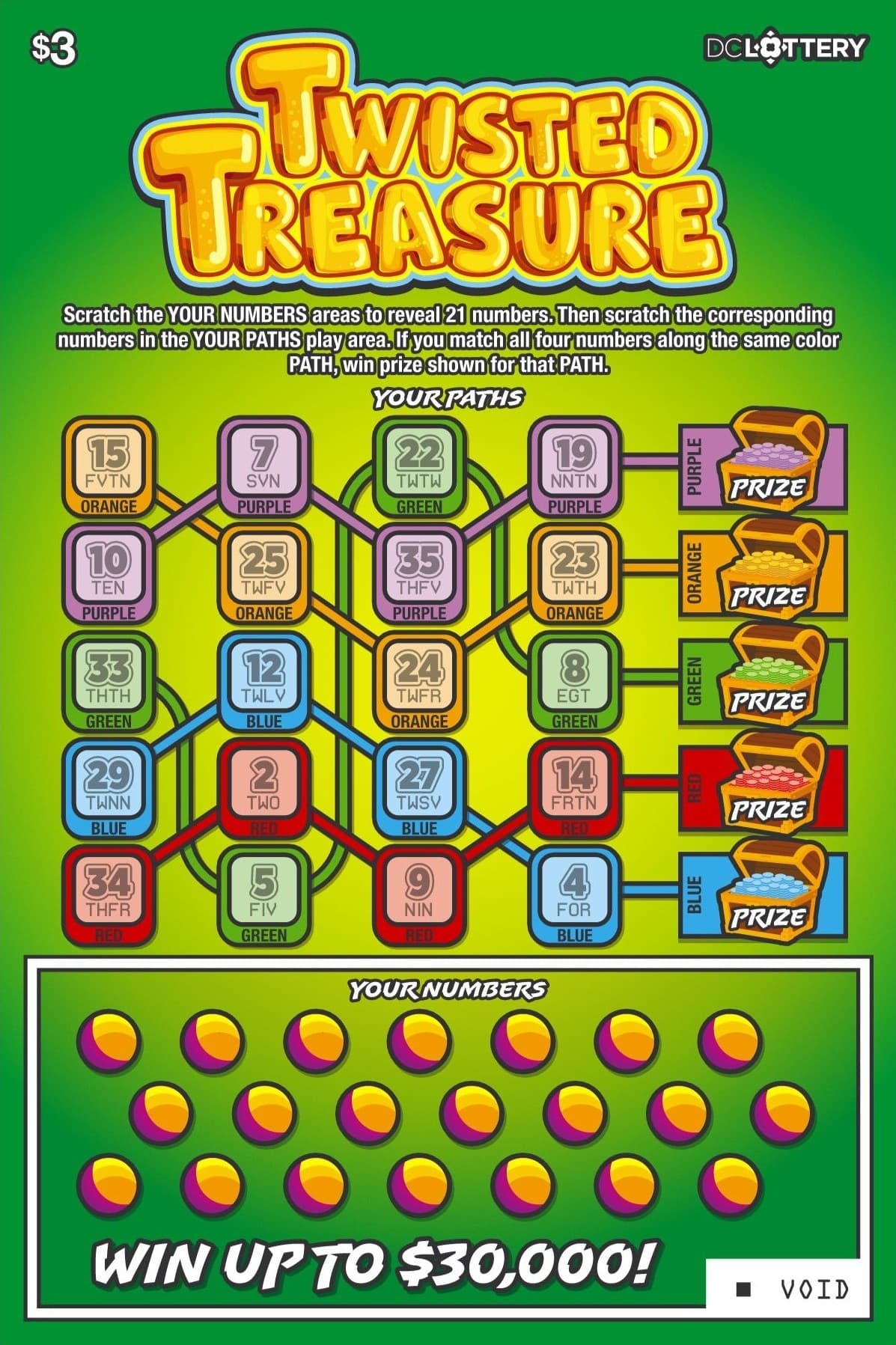 Twisted Treasure District of Columbia Lottery scratch-off ticket art