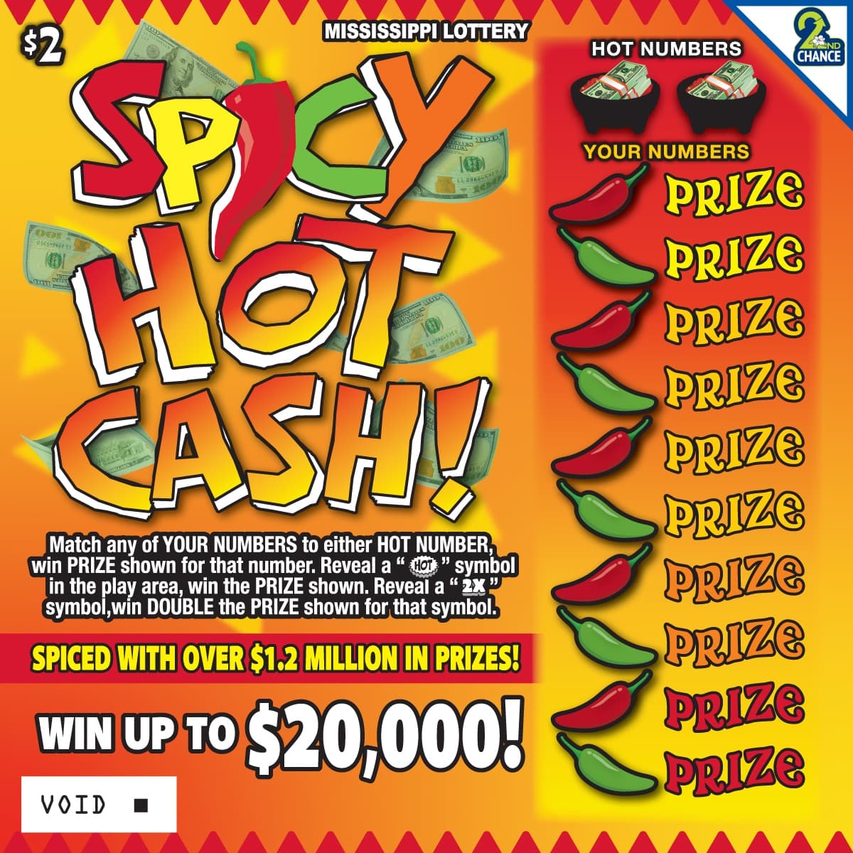 Spicy Hot Cash! Mississippi Lottery scratch-off ticket art