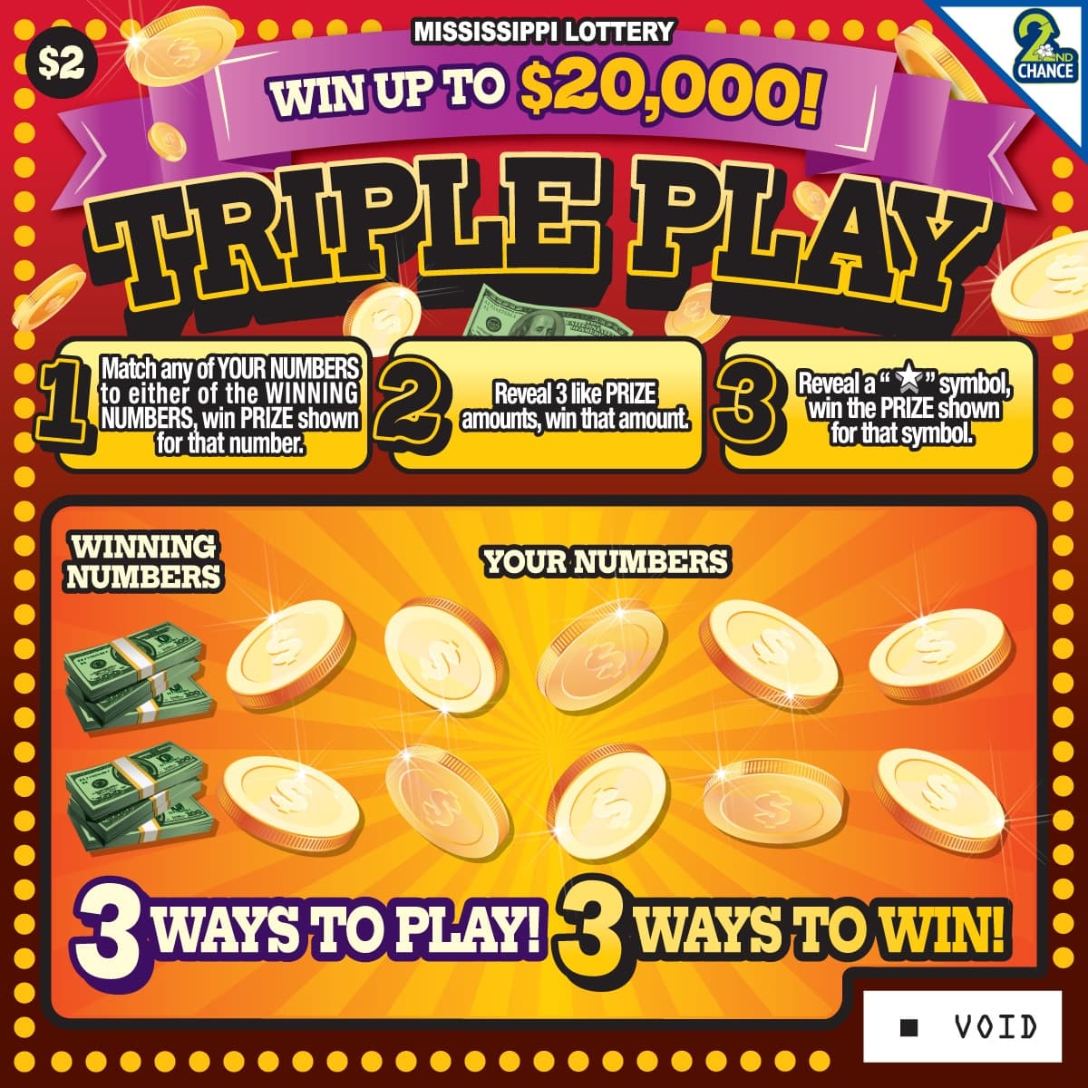 Triple Play Mississippi Lottery scratch-off ticket art