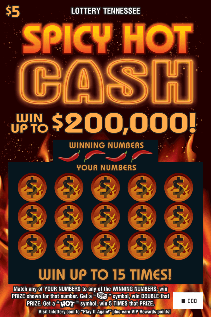 Spicy Hot Cash Tennessee Lottery scratch-off ticket art