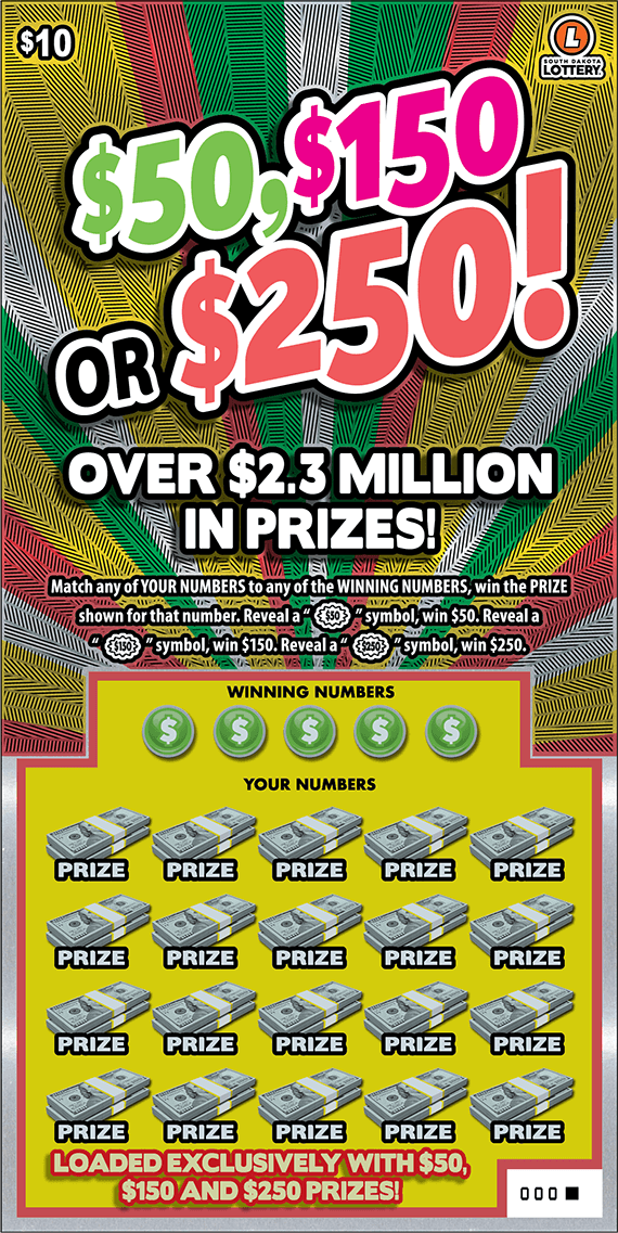 $50, $150, $250 South Dakota Lottery scratch-off ticket art