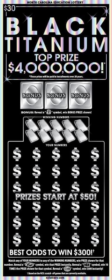 Black Titanium North Carolina Lottery scratch-off ticket art