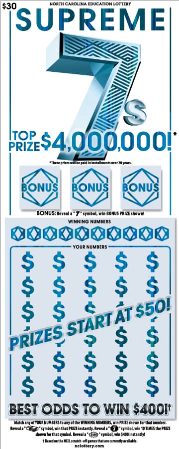 Supreme 7s North Carolina Lottery scratch-off ticket art