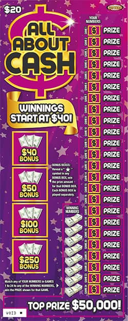 All About Cash Nebraska Lottery scratch-off ticket