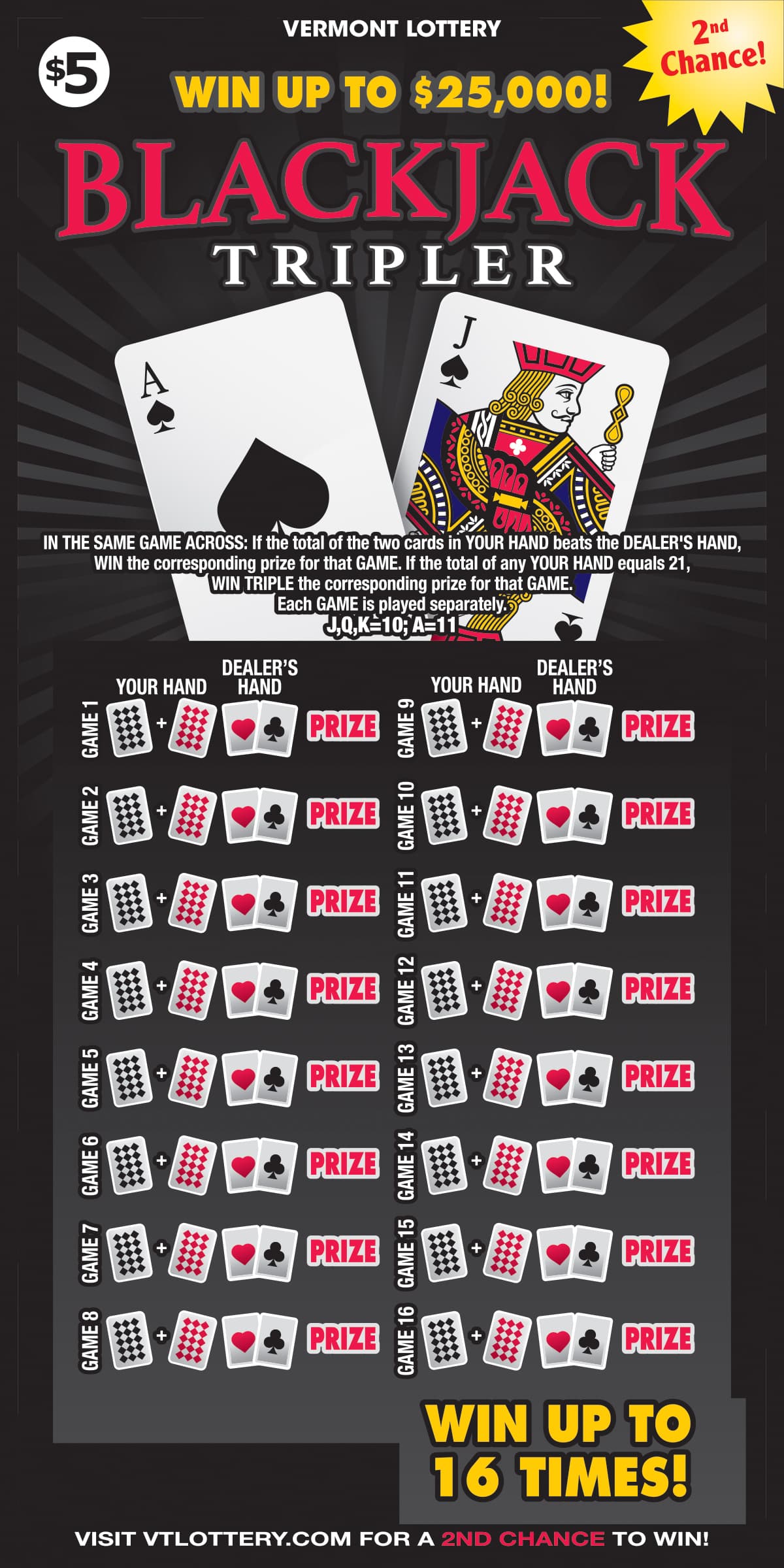 Blackjack Tripler Vermont Lottery scratch-off ticket