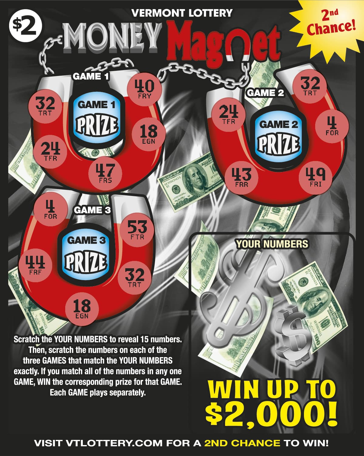 Money Magnet Vermont Lottery scratch-off ticket art
