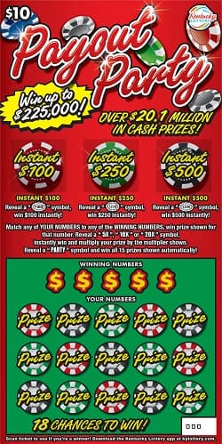 Payout Party Kentucky Lottery scratch-off ticket art