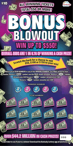 Bonus Blowout Kentucky Lottery scratch-off ticket art