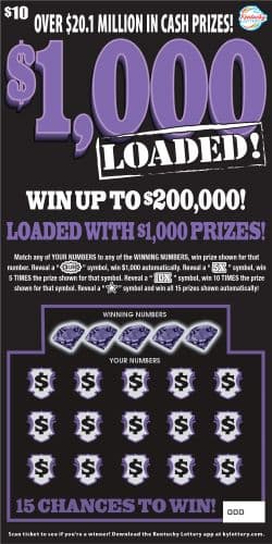 $1000 Loaded! Kentucky Lottery scratch-off ticket art