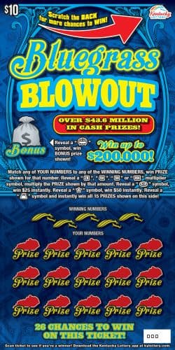 Bluegrass Blowout Kentucky Lottery scratch-off ticket art