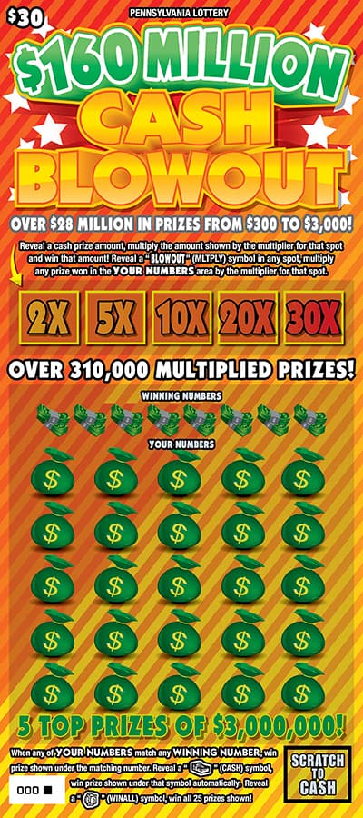 $160 Million Cash Blowout Pennsylvania Lottery scratch-off ticket art