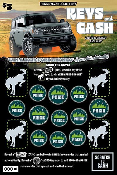 Keys and Cash Pennsylvania Lottery scratch-off ticket art