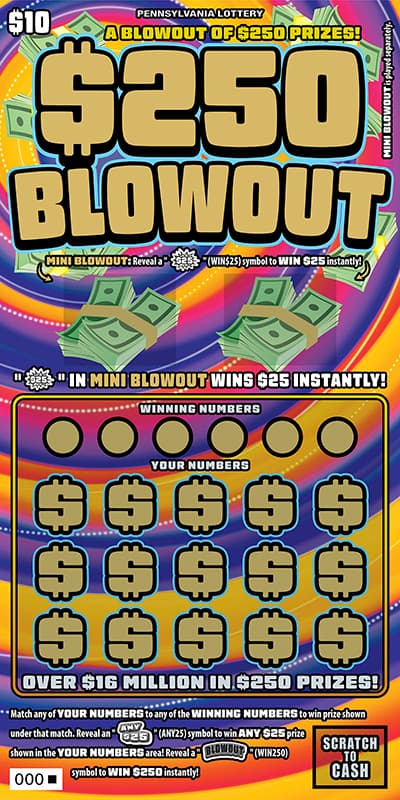 $250 Blowout