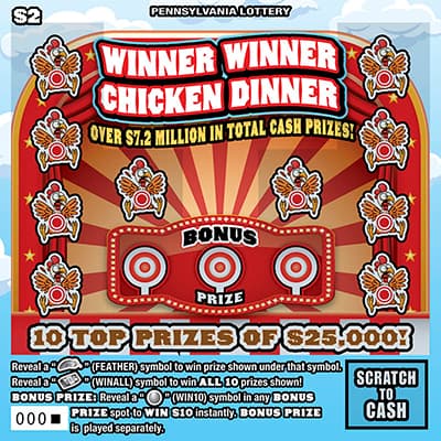 Winner Winner Chicken Dinner