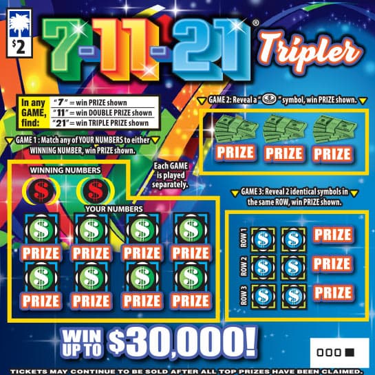 7-11-21 Tripler South Carolina Lottery scratch-off ticket art