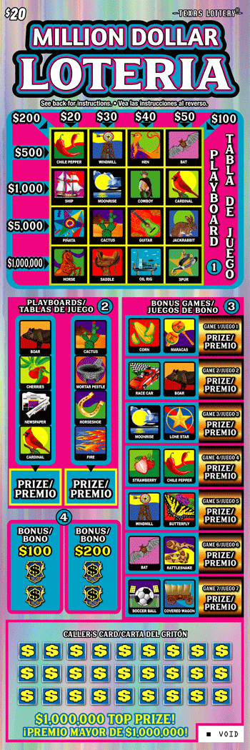 Million Dollar Loteria Texas Lottery scratch-off ticket art