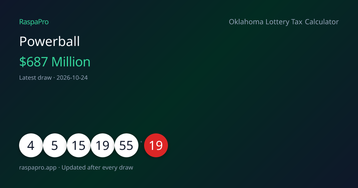 Oklahoma Lottery Tax Calculator | RaspaPro